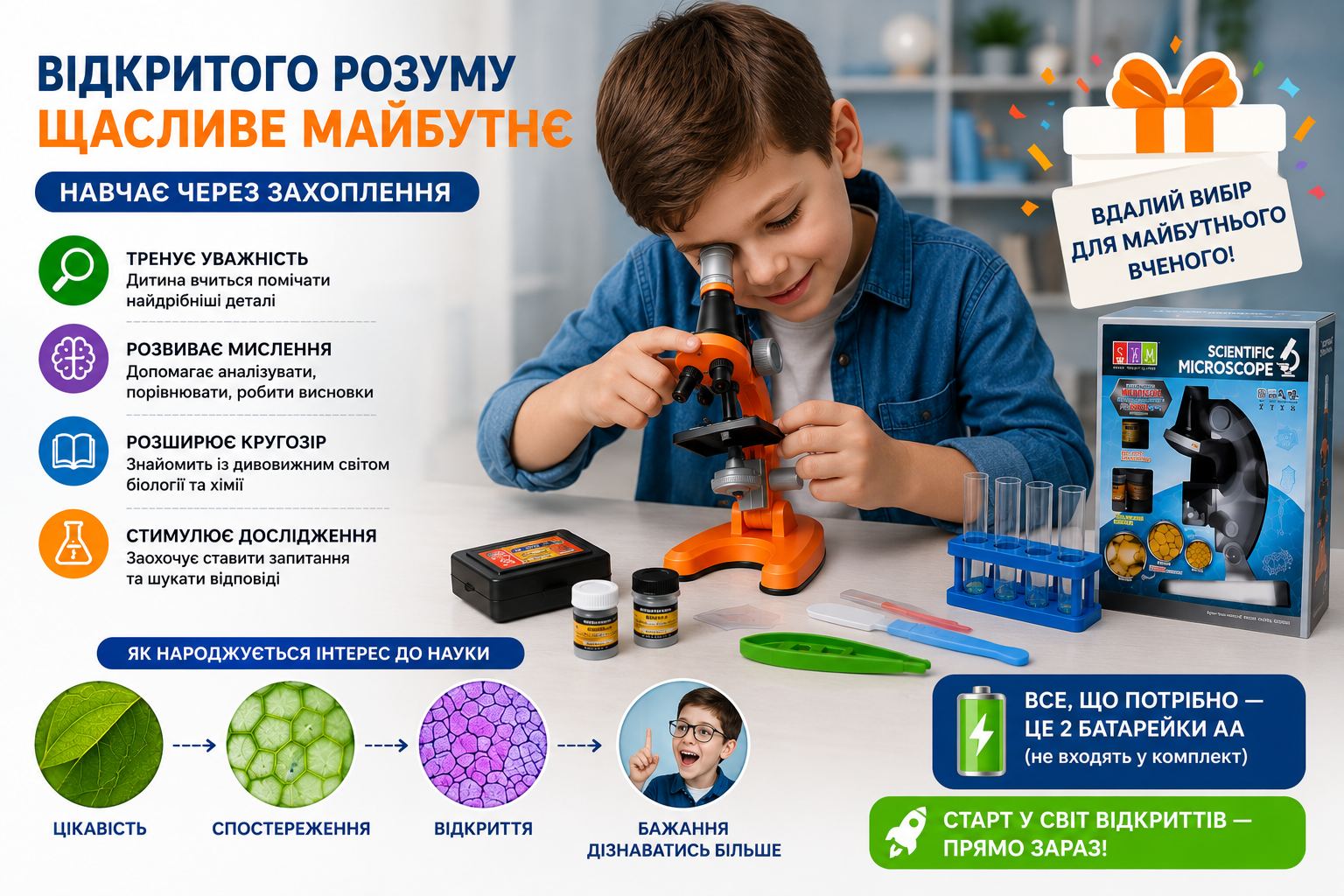 Розвиток дитини