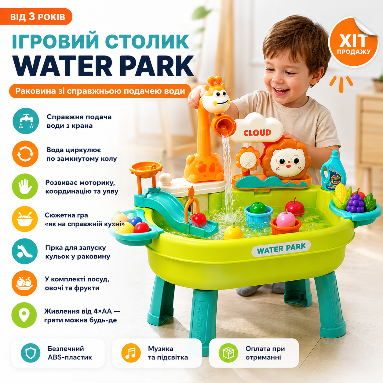 Розвиток дитини